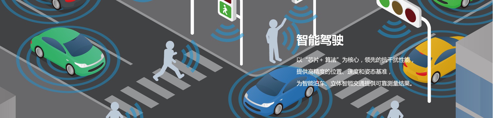 高精度GPS模塊|高精度定位模塊|GNSS高精度定位|RTK模塊|自動(dòng)駕駛定位模塊 留