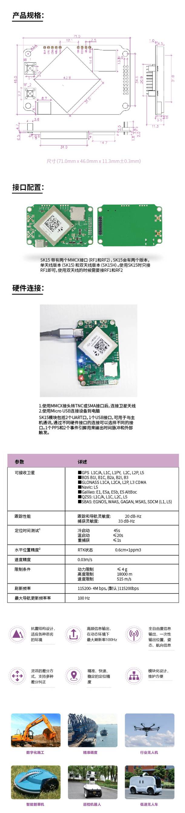 高精度GPS模塊|高精度定位模塊|GNSS高精度定位|RTK模塊|自動駕駛定位模塊 留