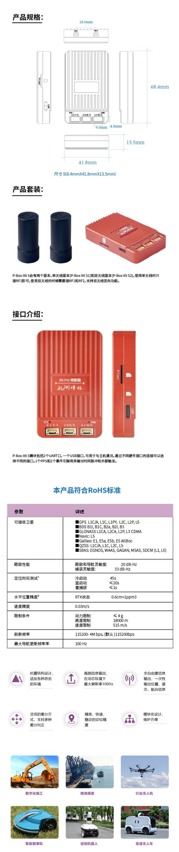 高精度GPS模塊|高精度定位模塊|GNSS高精度定位|RTK模塊|自動(dòng)駕駛定位模塊 留